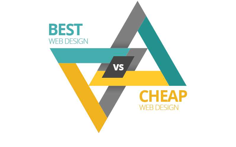 Good Website Design vs Cheap Website Design