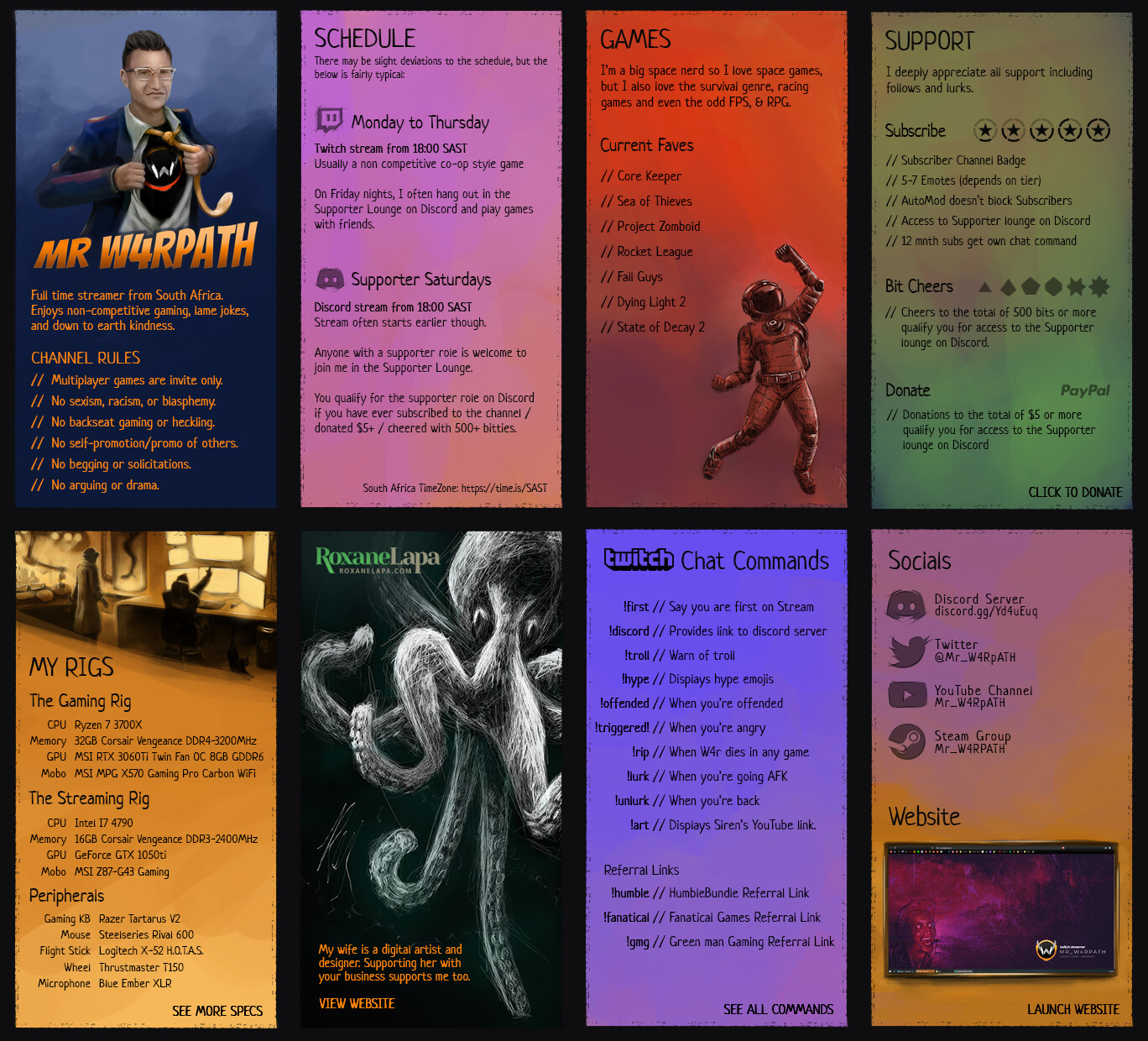 Twitch Panels