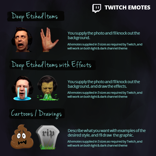 Twitch Emotes