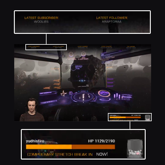 Twitch Overlay